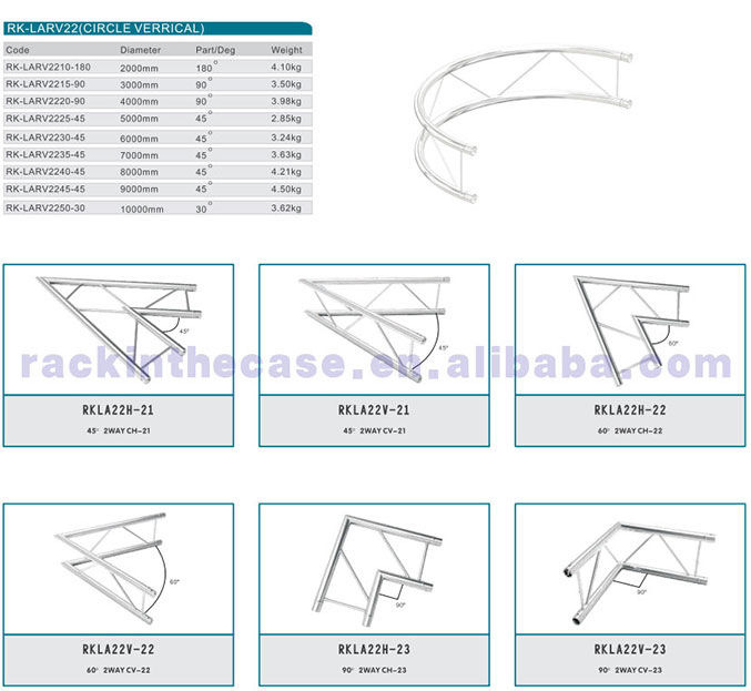 portable stage truss corner