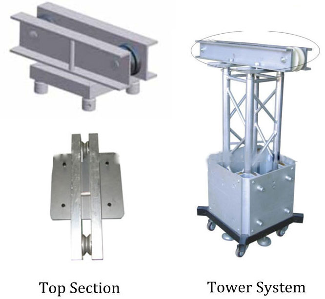 truss tower system