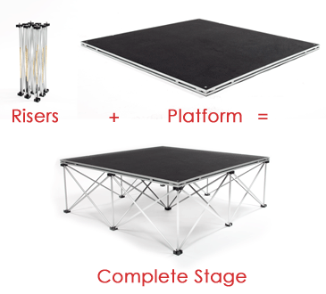 portable stage system