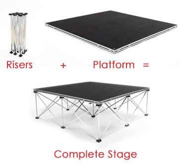  portable stage system