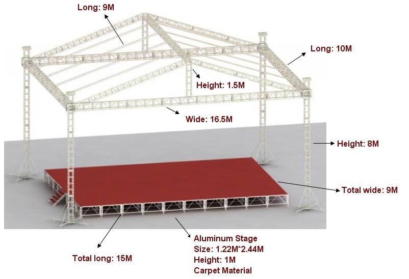 stage spigot truss